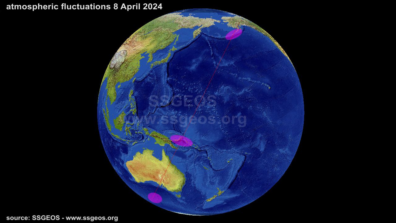 atmospheric anomaly by region SSGEOS