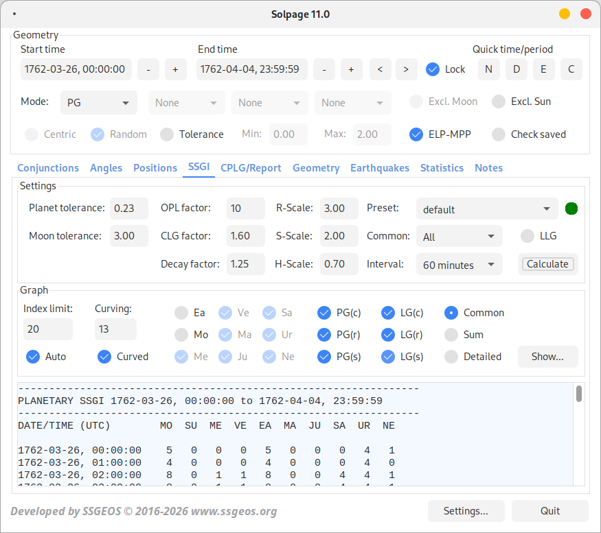 screenshot of Solpage version 11.0.8.428 SSGI tab