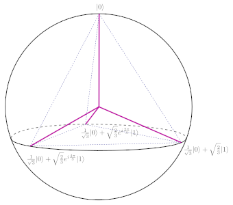 tetrahedron sustaining a sphere